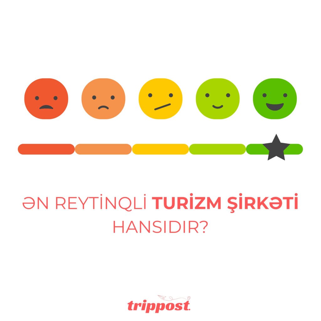MÜŞTƏRİLƏR SEÇİR: Ən reytinqli turizm şirkəti hansıdır?